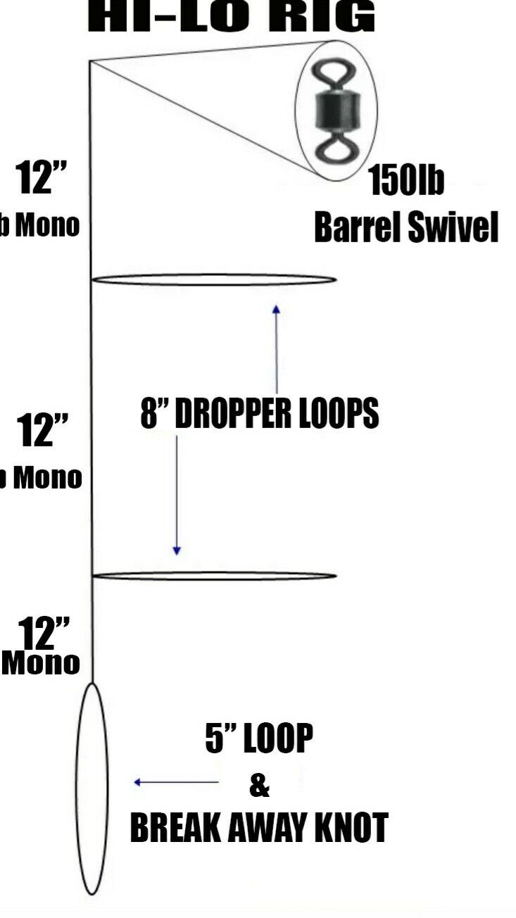 Hi - Lo Fishing Line Rig 40lb Double Dropper Loop make ur own rig