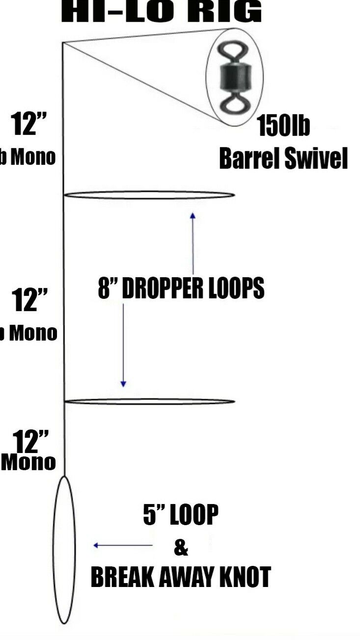 Hi - Lo Fishing Line Rig 40lb Double Dropper Loop make ur own rig just ...