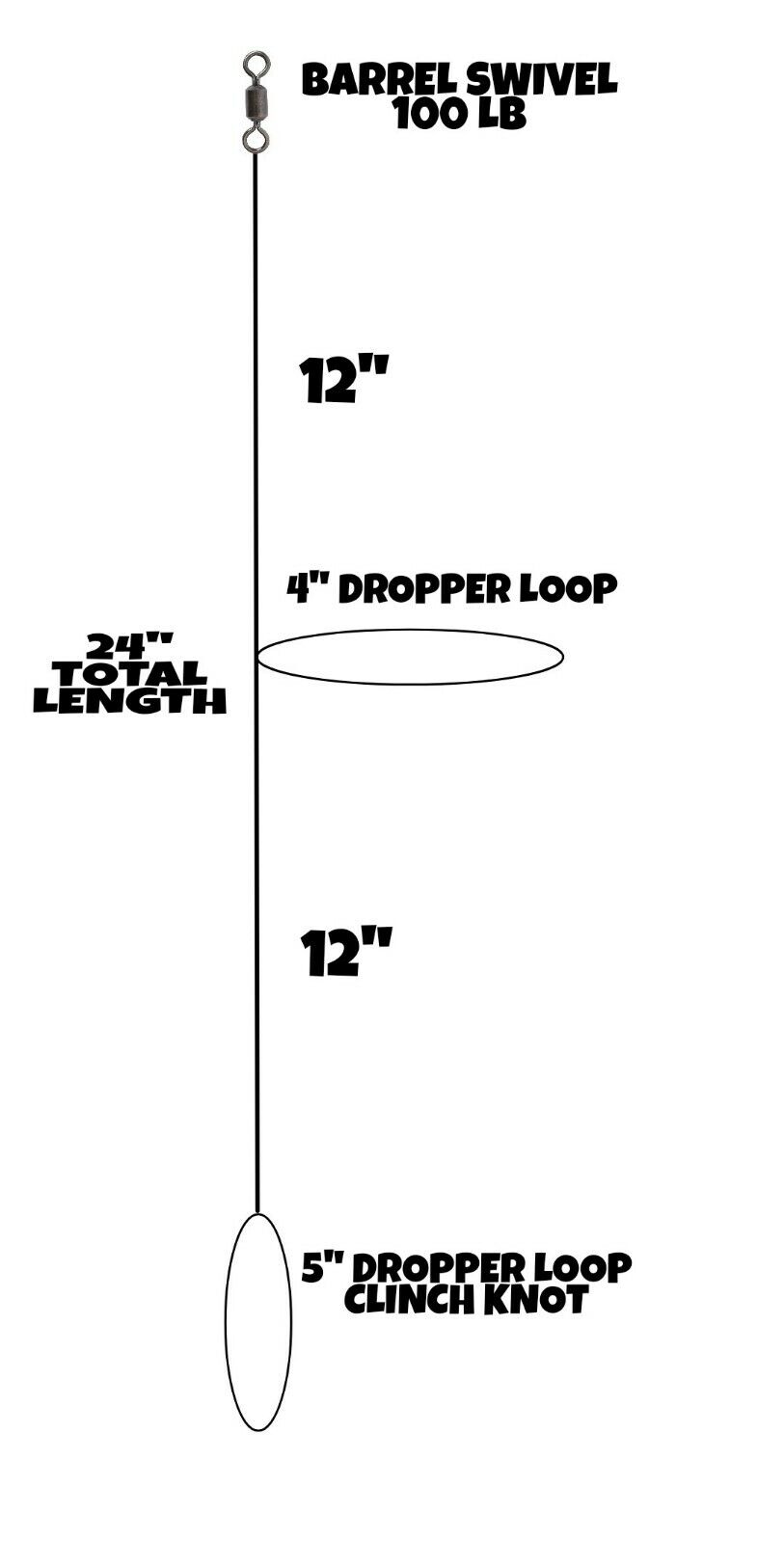 Hi Lo 50 lb Mono Fishing Line Rig Single Dropper Loop 4 inch Make