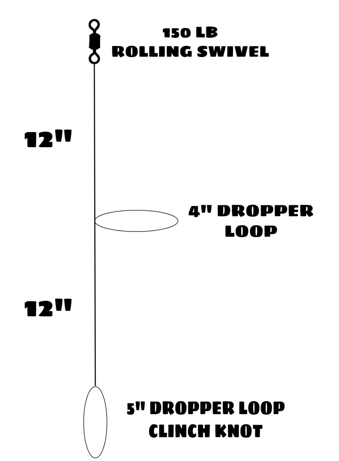 Single Dropper Loop Rig Hi Lo Single 4in Dropper Loop 30 or 40 lb Mono | M3Tackle