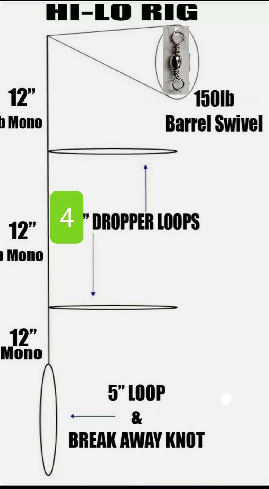 Fishing Hi - Lo Bottom Rig Double Dropper Loop 50 Lb Mono Line Fluke S