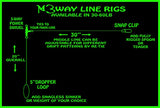 The M"3-Way" Line Rig